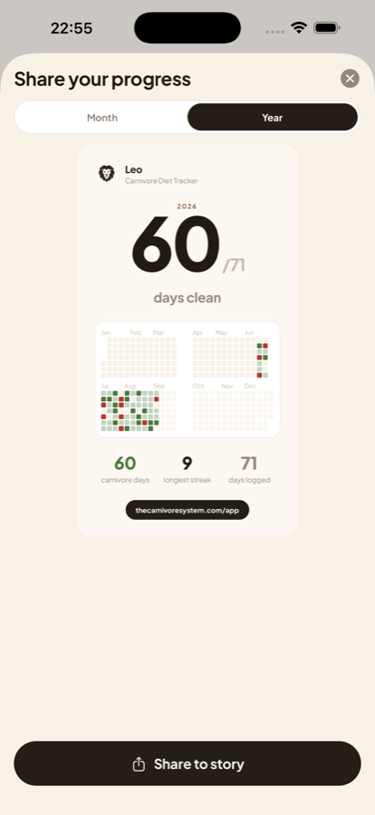 Share card with clean days, streak and weight change